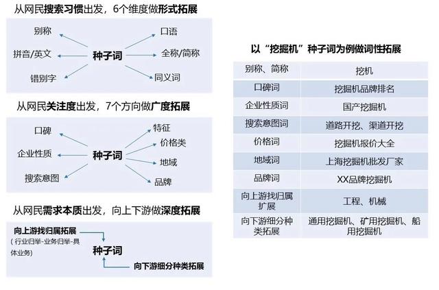 图片关键词